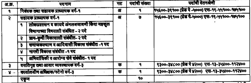 Prabodhini Amravati Bharti 2023