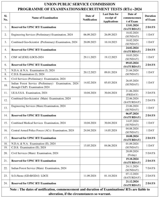 UPSC Exam Schedule 2024