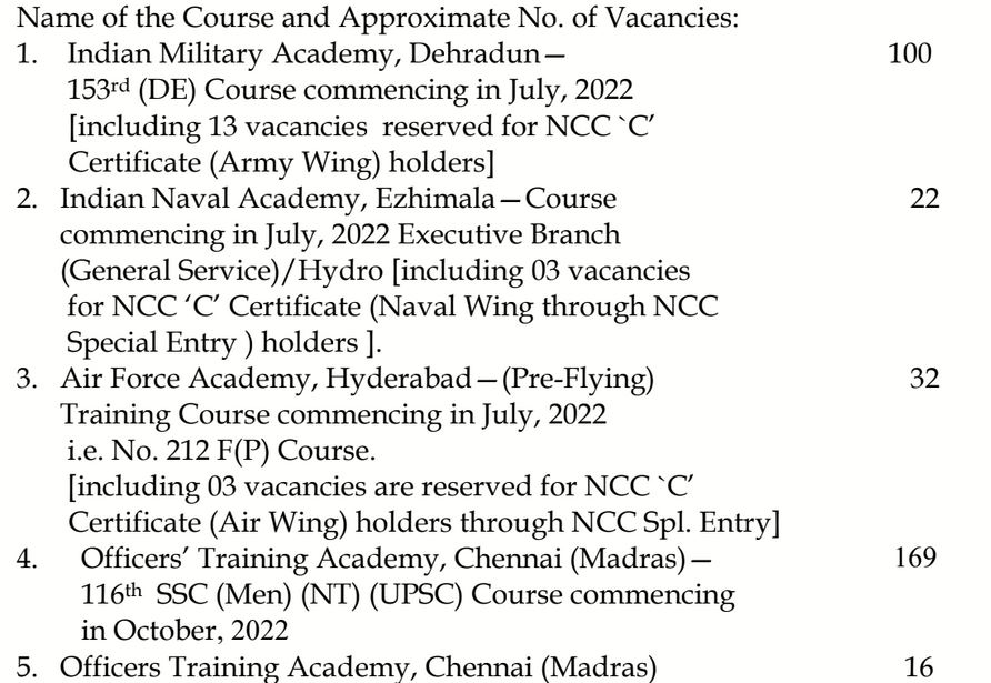 UPSC CDS Recruitment 2021