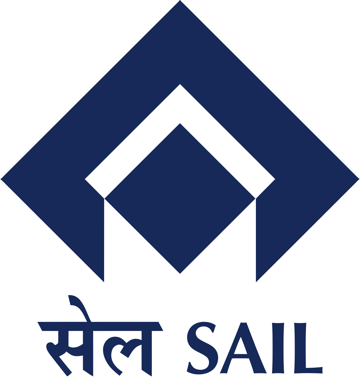 SAIL Bharti 2024