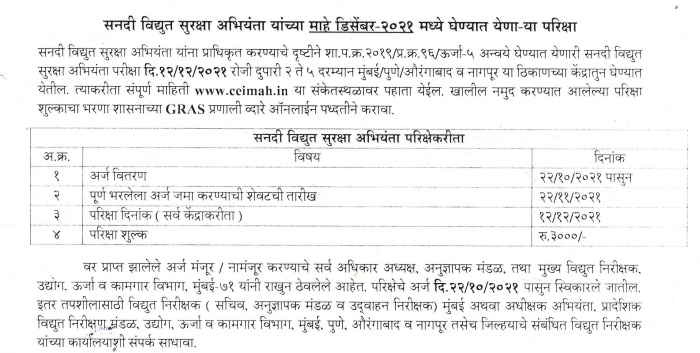 Chartered Electrical Security Engineer Exam 2021