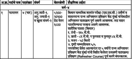 Pen Municipal Council Raigad Recruitment 2021