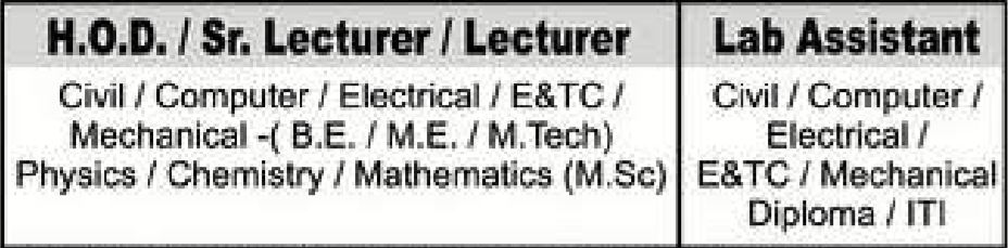 Sundarbai Manik Adsul Polytechnic Ahmednagar Bharti 2021 Details