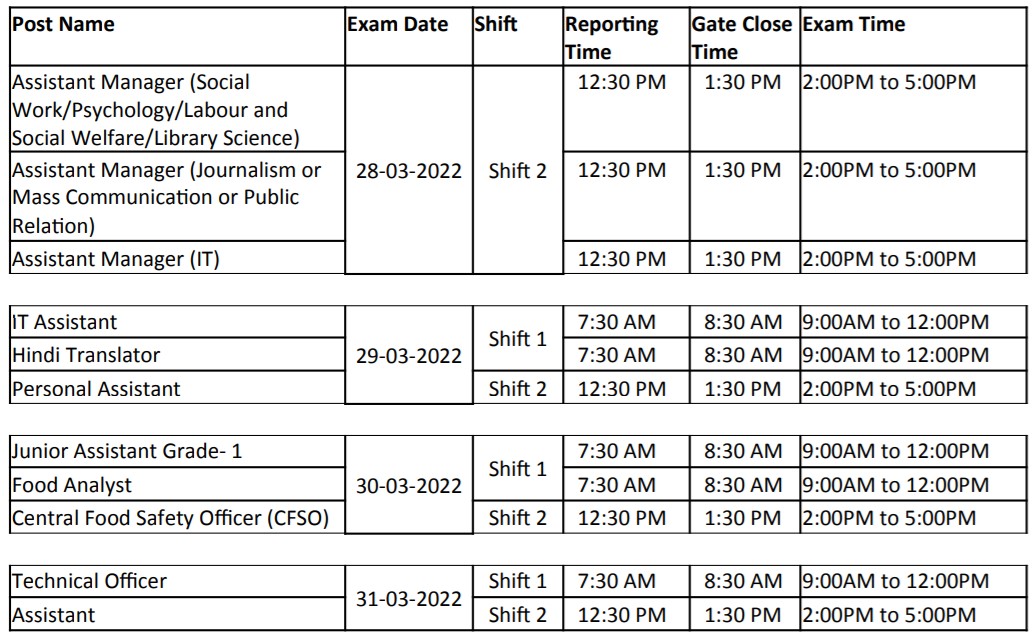 FSSAI Exam Schedule 