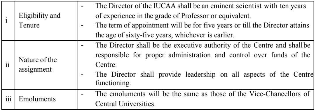 ugc भर्ती 2022