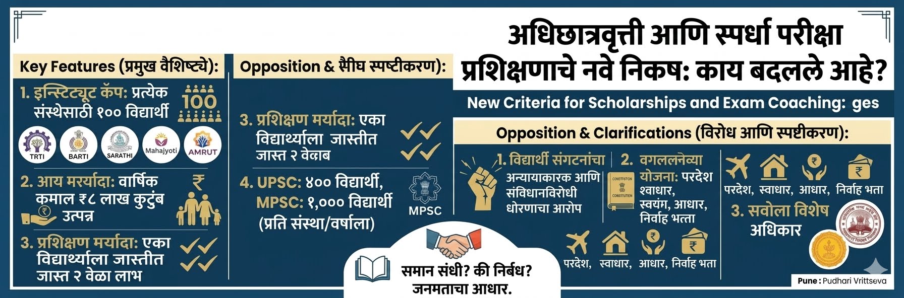 BARTI Exam Scholarship