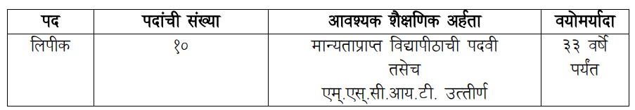 Dapoli Urban Bank Ratnagiri Bharti 2022