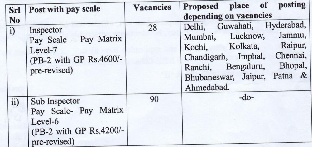 NIA Bharti 2023