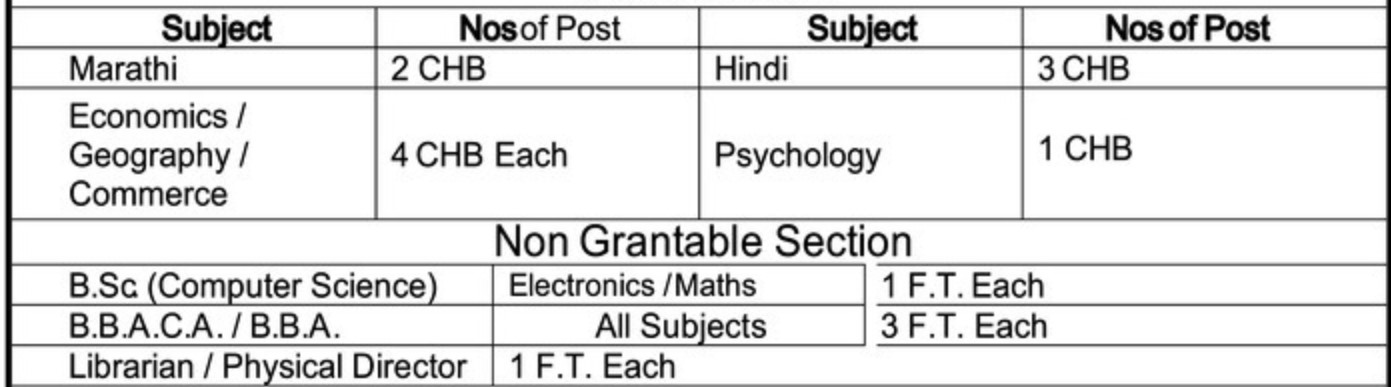 Khadki Education Society Pune Bharti 2023