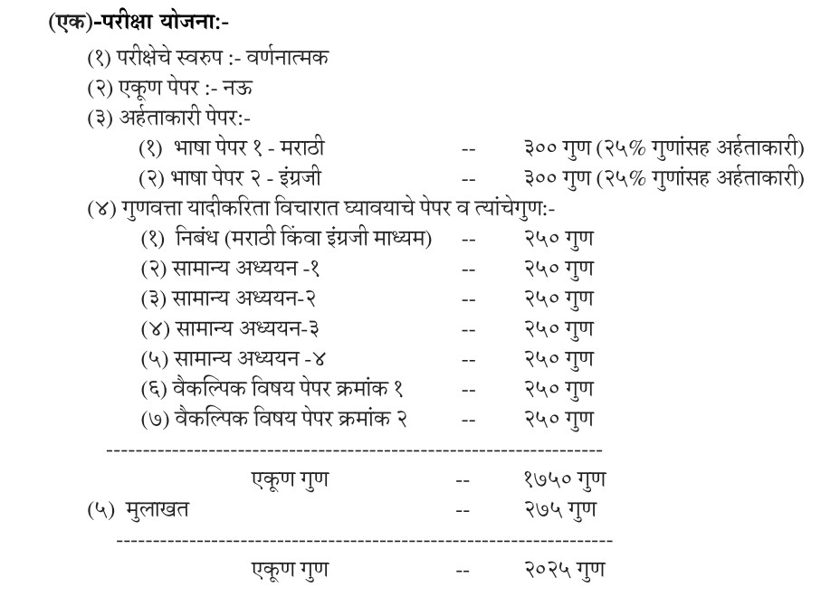 MPSC Recruitment 2022