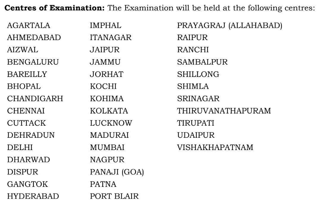 UPSC Exam Admit Card 