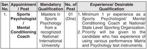 Army Sports Institute Pune Bharti 2022