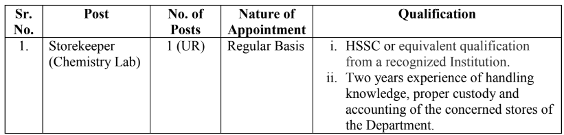 Don Bosco College of Agriculture Goa Bharti 2022