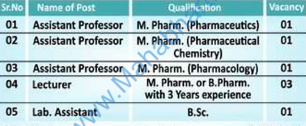 Arunamai College of Pharmacy Jalgaon Bharti 2022