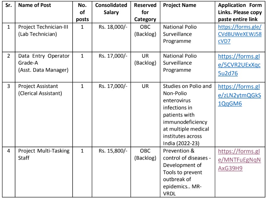 NIV Mumbai Bharti 2023 Vacancy Details