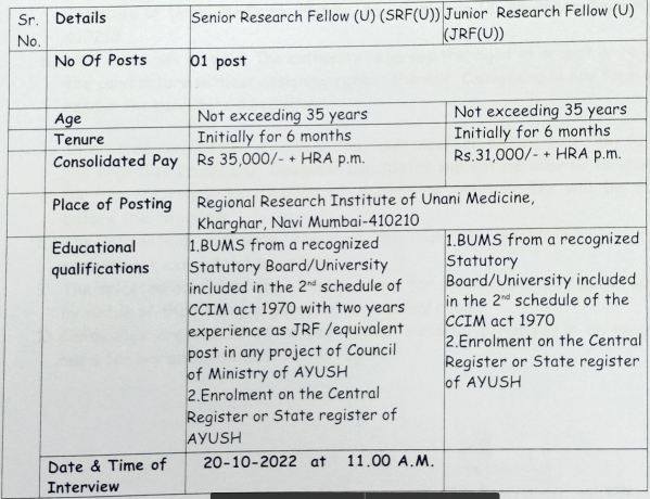 RRIUM Bharti 2022