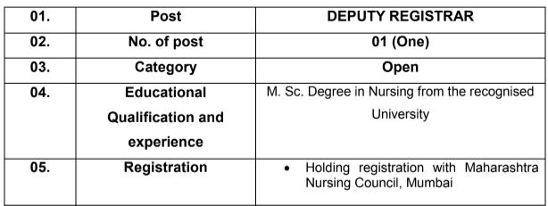 Maharashtra Nursing Council Bharti 2022