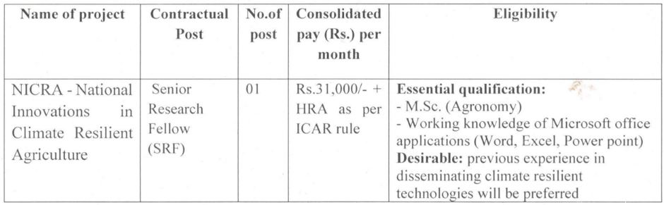 KVK Osmanabad Bharti 2022