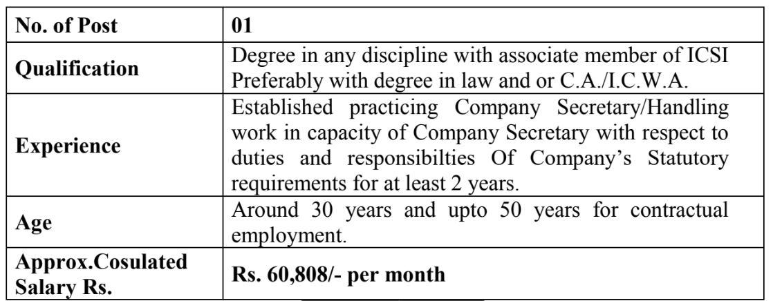 Haffkine Institute Mumbai Bharti 2023