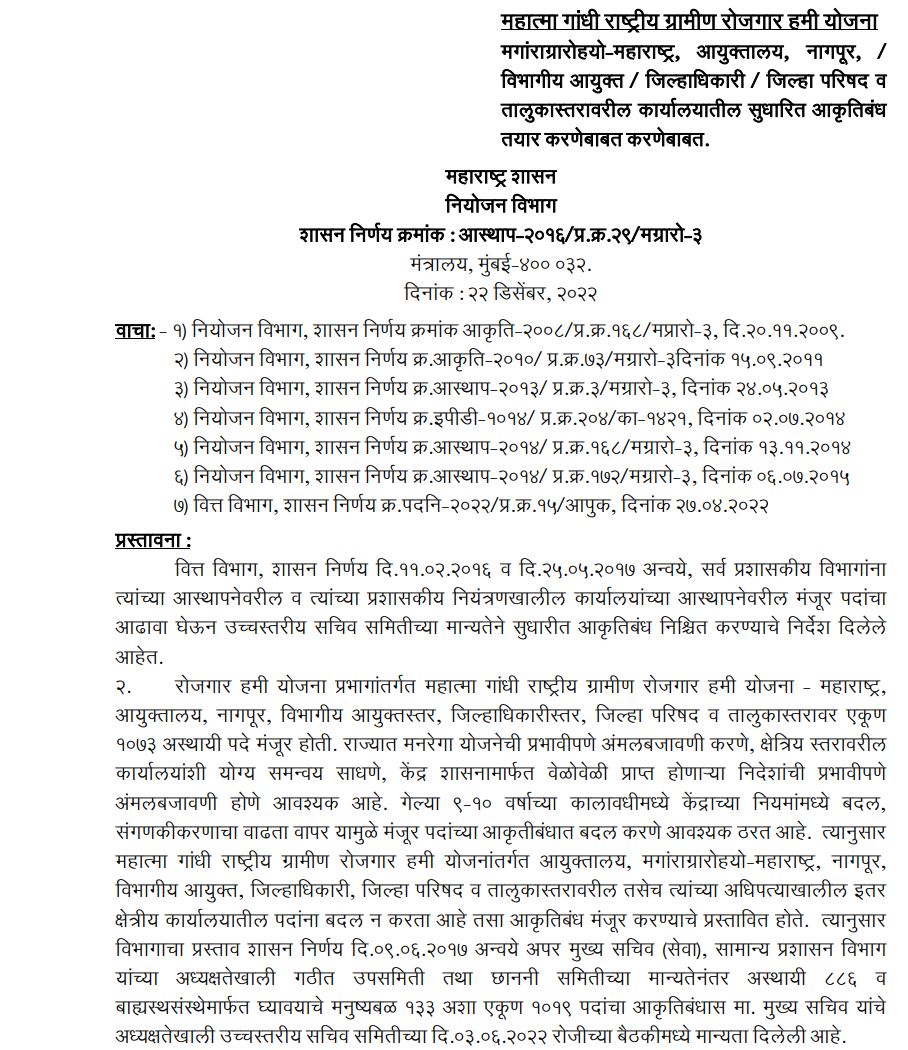 MGNREGA Maharashtra bharti 2023