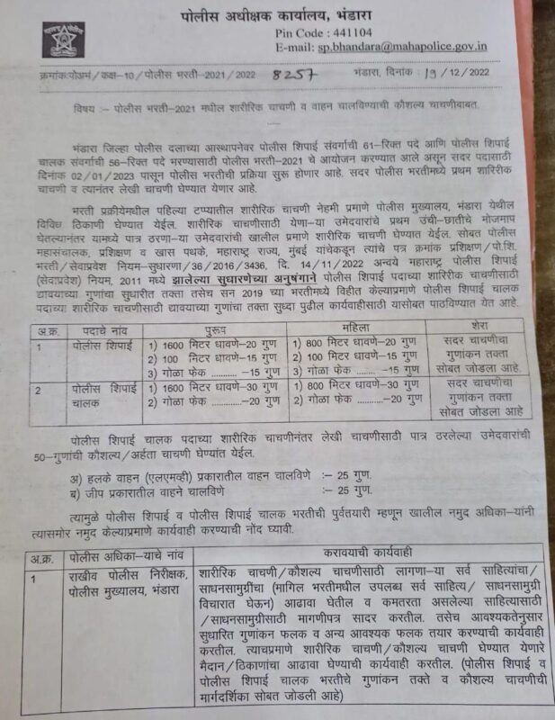 Police Bharti Bhandara Timetable 2022