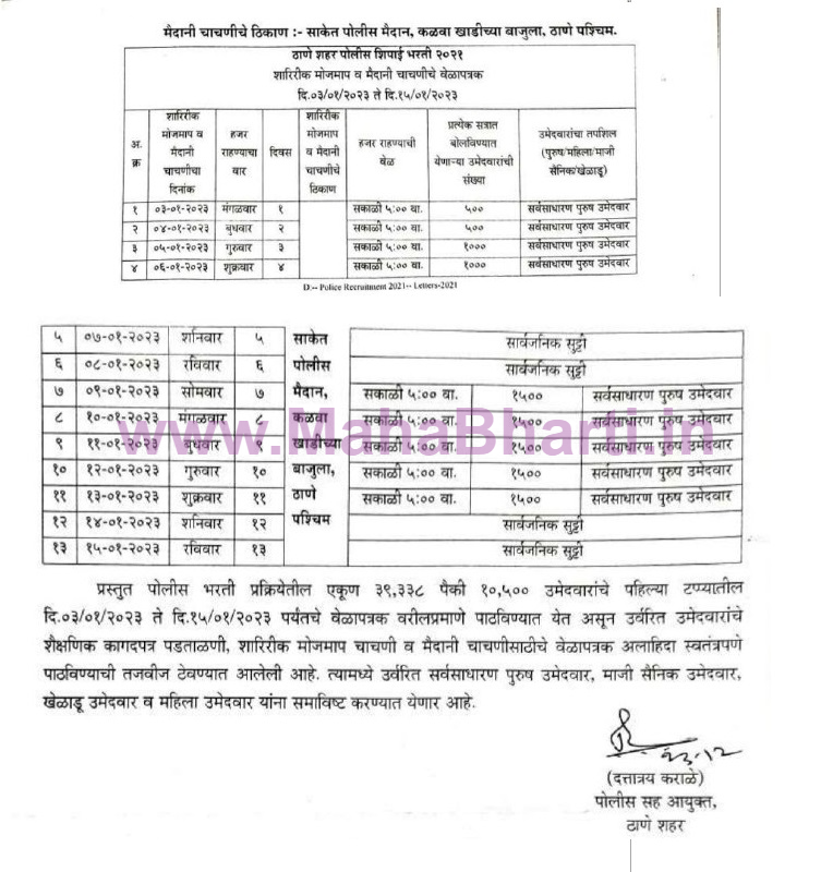 Police Bharti Written Exam Date 2023