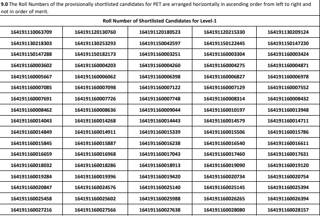 RRB Group D Result 