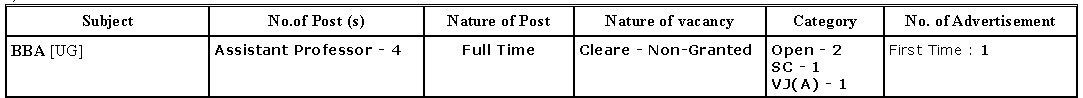 City Pride College Recruitment 2022