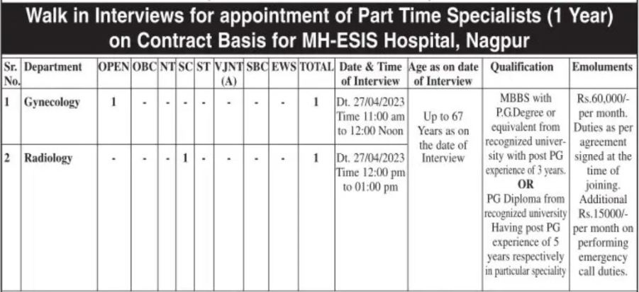 ESIS Nagpur Bharti 2023