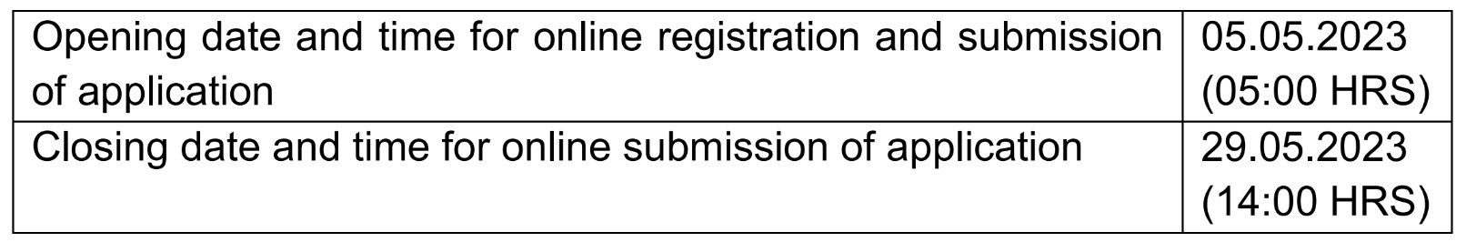 IREL Mumbai Bharti 2023