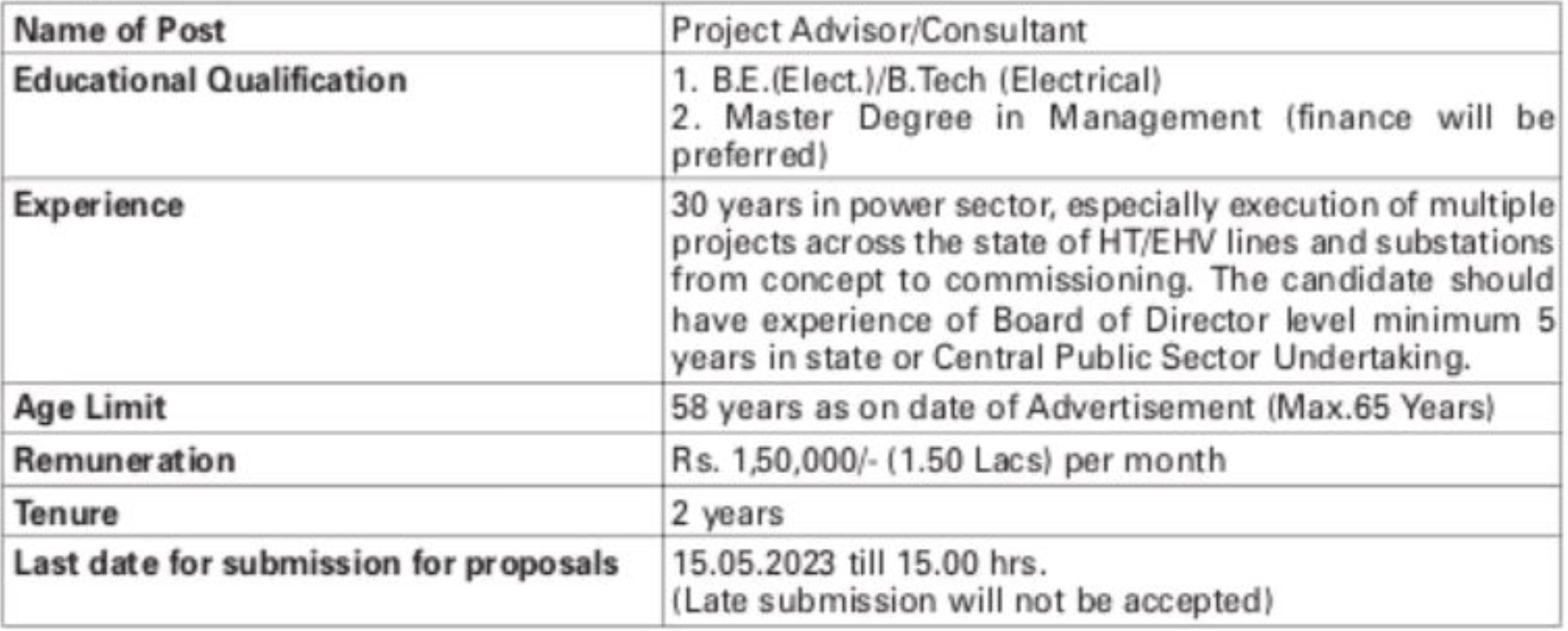 MSRTC Mumbai Bharti 2023