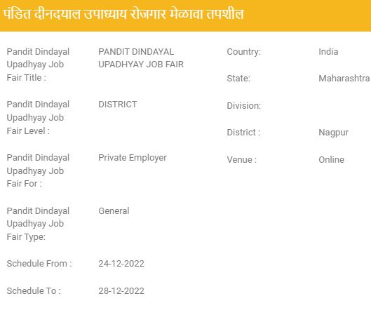 Nagpur Job Fair 2023