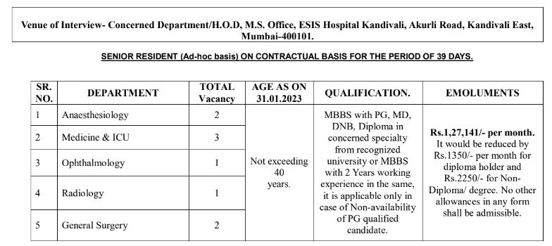 ESIC Mumbai Bharti 2023