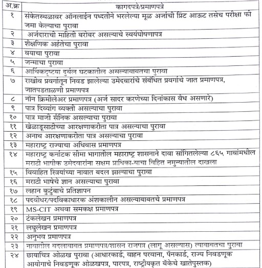 Zilla Parishad Kolhapur Document Verification 