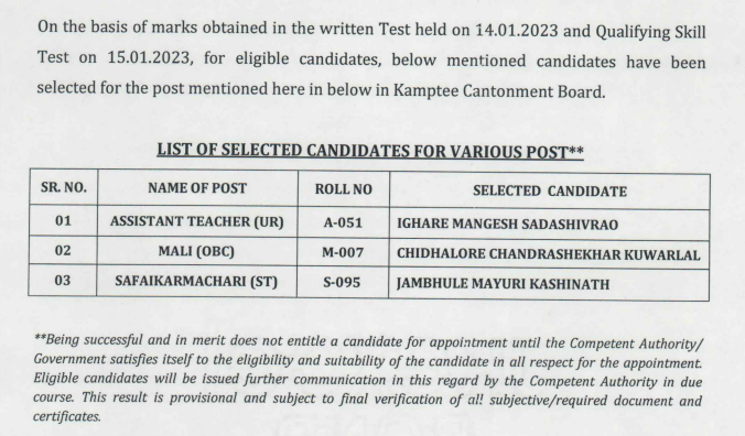 Kamptee Cantonment Board Bharti Selection List