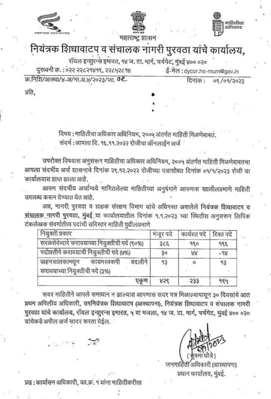 Ration Card Office Vacancies 2023