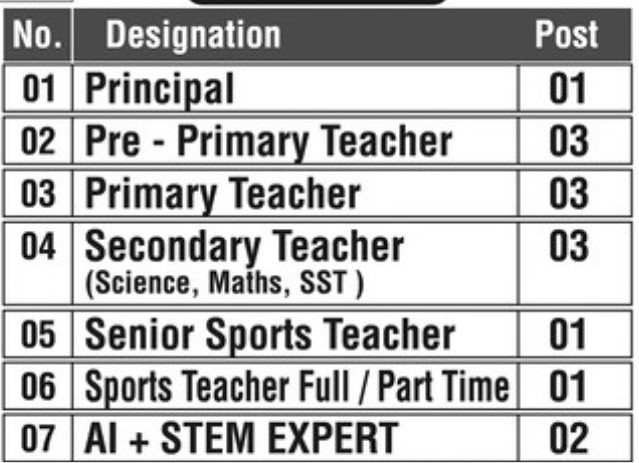 Cambridge International School Vacancy 2026