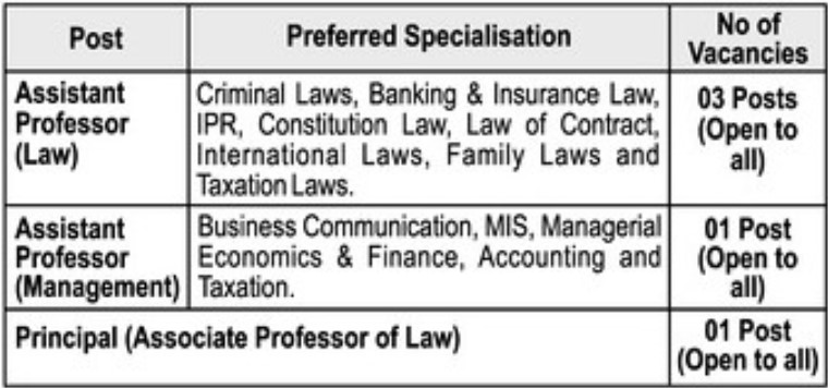 Army Law College Bharti 2023