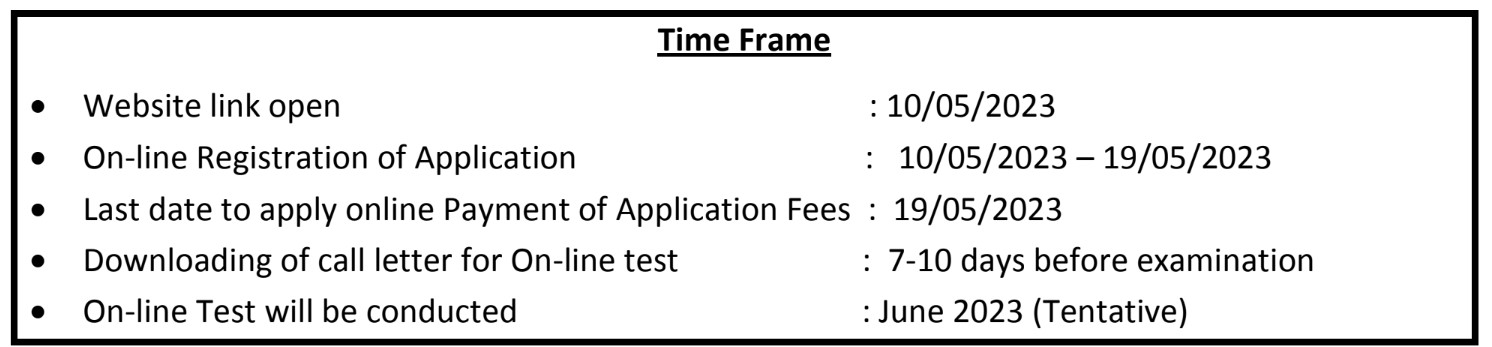 Rajgurunagar Sahakari Bank Bharti 2023