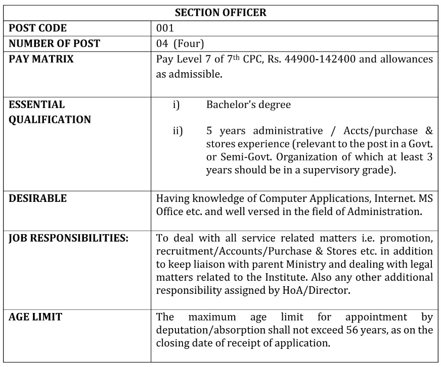 IITM Pune Vacancy 2023 details