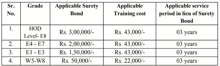 mmrcl-salary.jpg