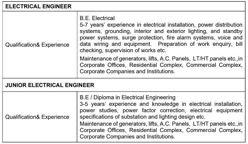 Bharati Vidyapeeth Pune Bharti 2023