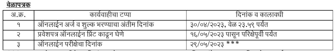 DTP Maharashtra Bharti 2023