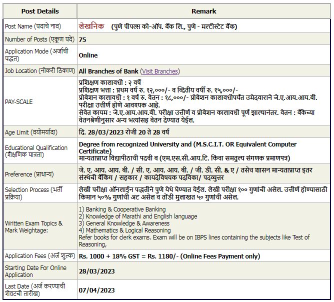 Pune Zilla Nagari Sahakari Banks Association Bharti 2023