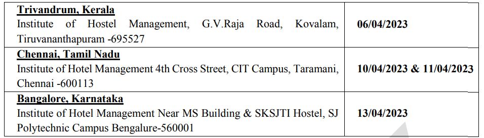 IRCTC Bharti 2023