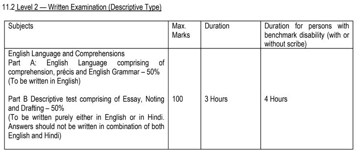 DPS Mumbai Bharti 2023