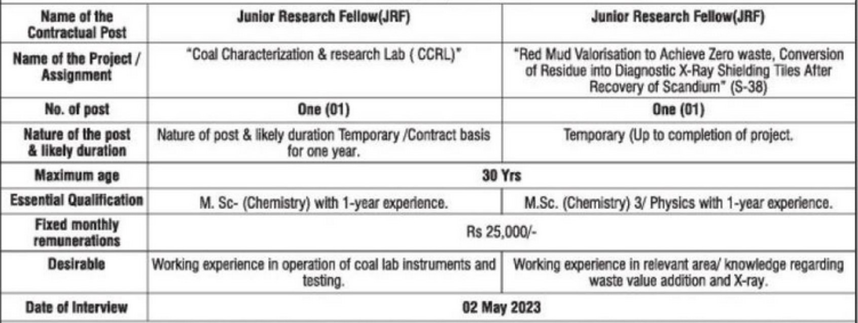 JNARDDC Nagpur Vacancy 2023