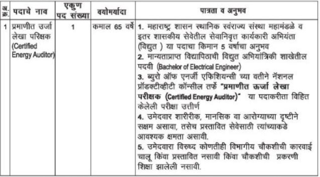 NMC Nagpur Vacancy 2023