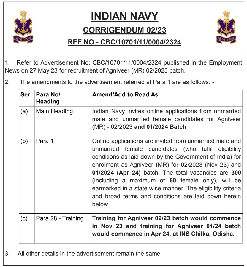 Indian Navy Agniveer (MR) Bharti 2023