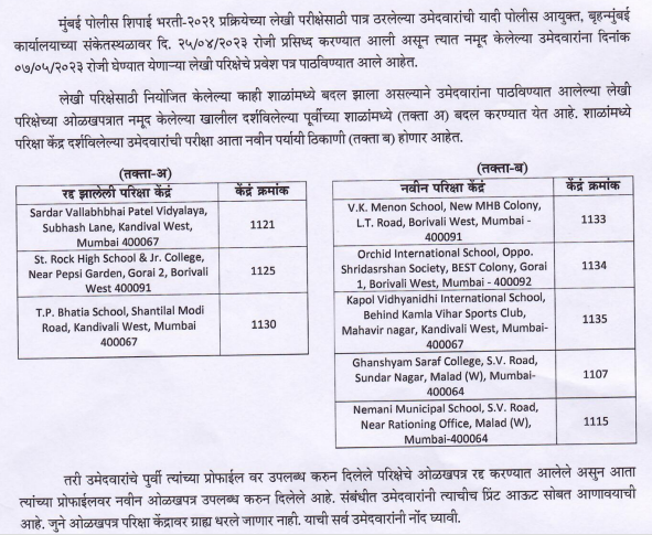 Mumbai Police Bharti Admit Card 2023